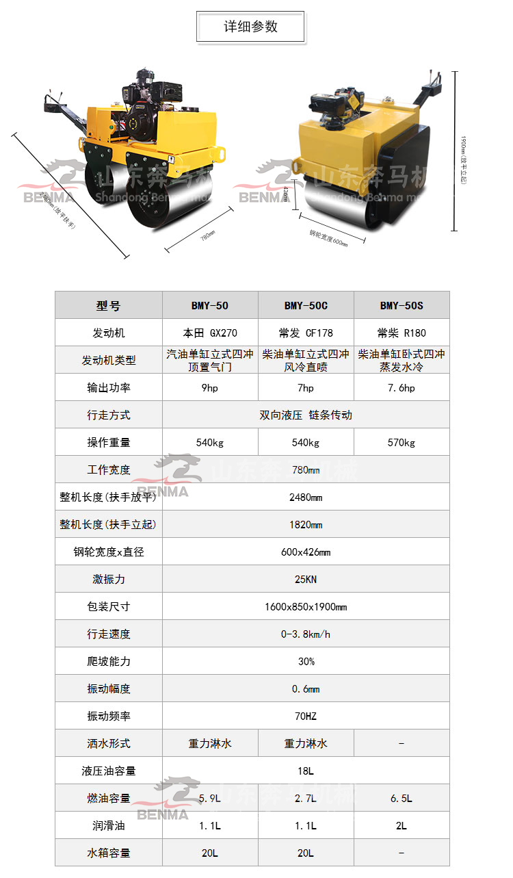 冲击压路机有哪些型号？(图1)