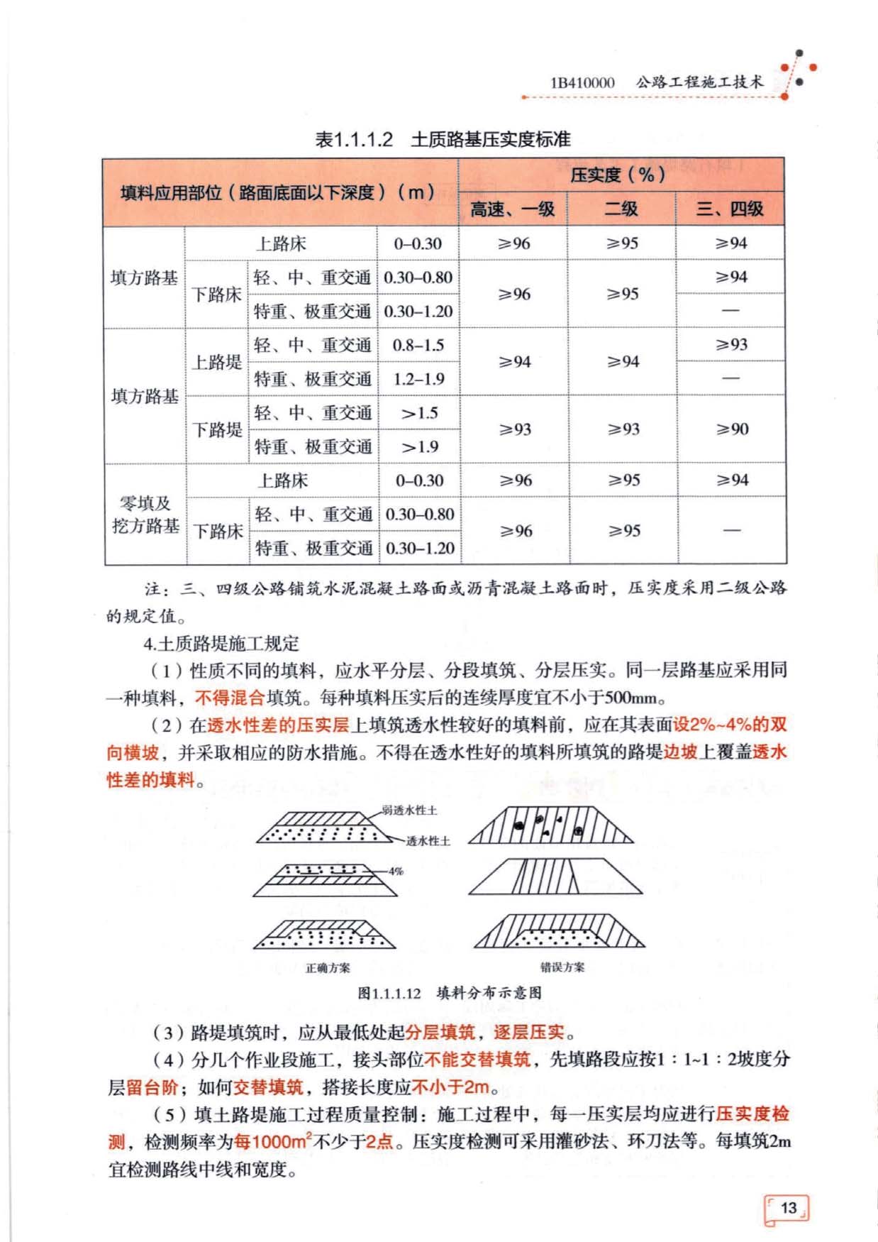 6压实机械解析ppt(图1)