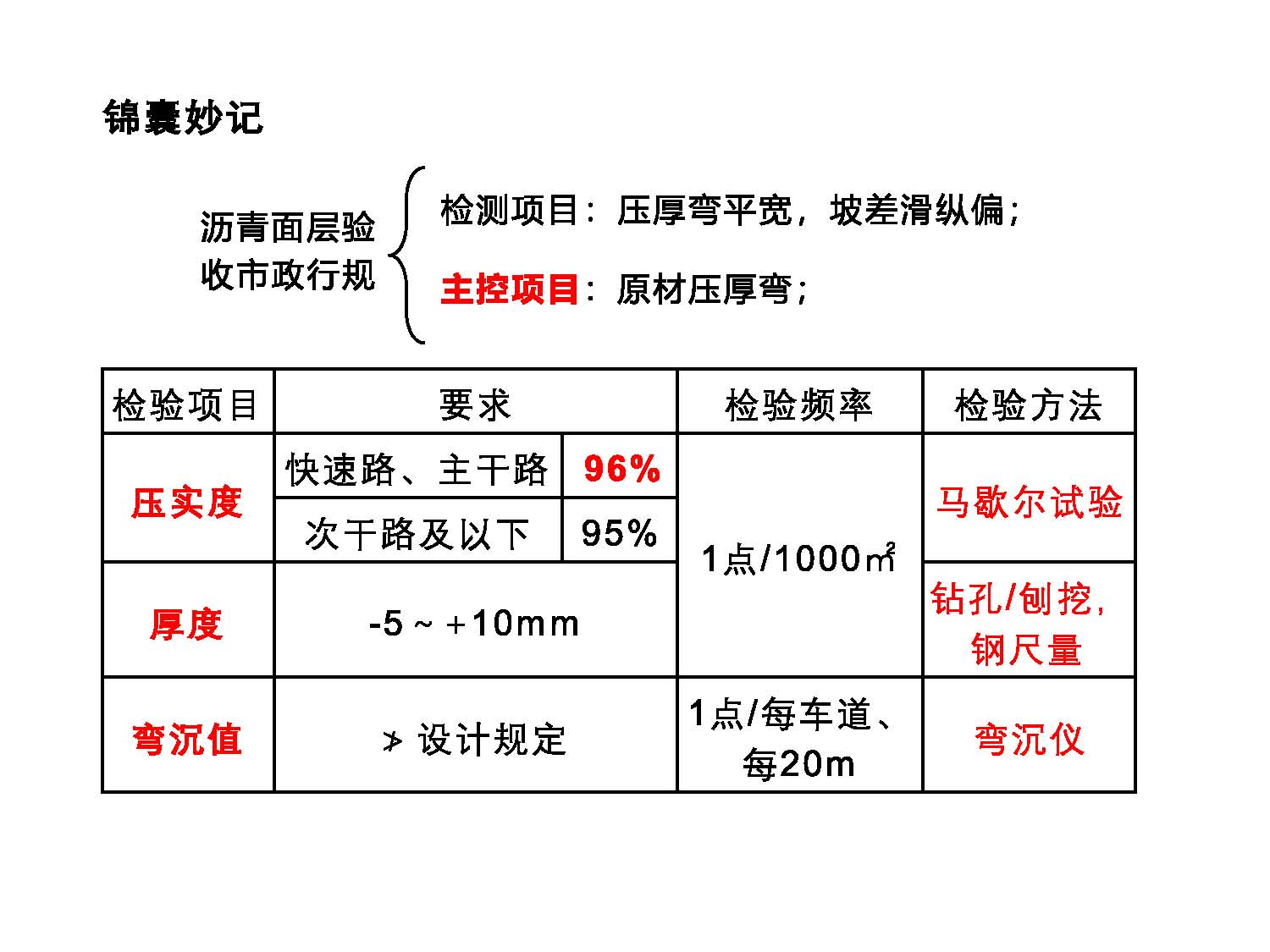 海口市自然资源和规划局关于印发《海口市沙滩资源保护和利用管理办法》的通知(图1)