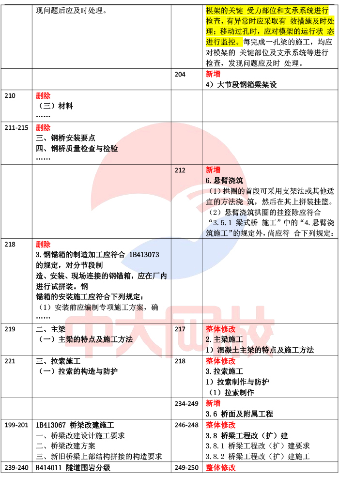 中埃军演惊喜太多！埃及首次拿出阵风参演歼16扮演以色列王牌战机(图1)