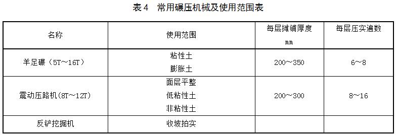 手机游戏(图1)