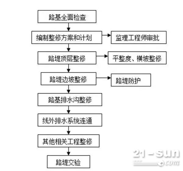 中国特种设备检验协会(图1)